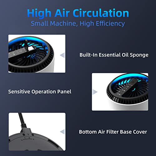 AROEVE Portable Air Purifier